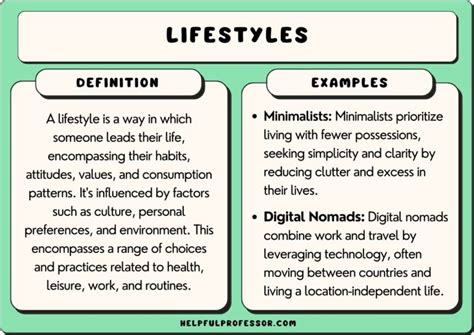 LIFESTYLE Meaning in Tagalog .
